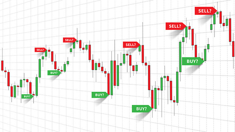 Top Ten Trading Signals For Traders Top Ten Trading Signals For Traders