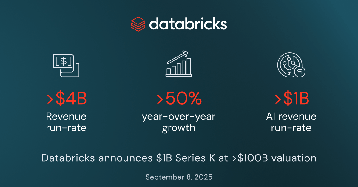 OPI de Databricks OPI de Databricks