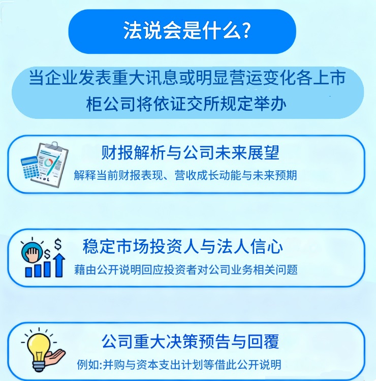 法说会 法说会