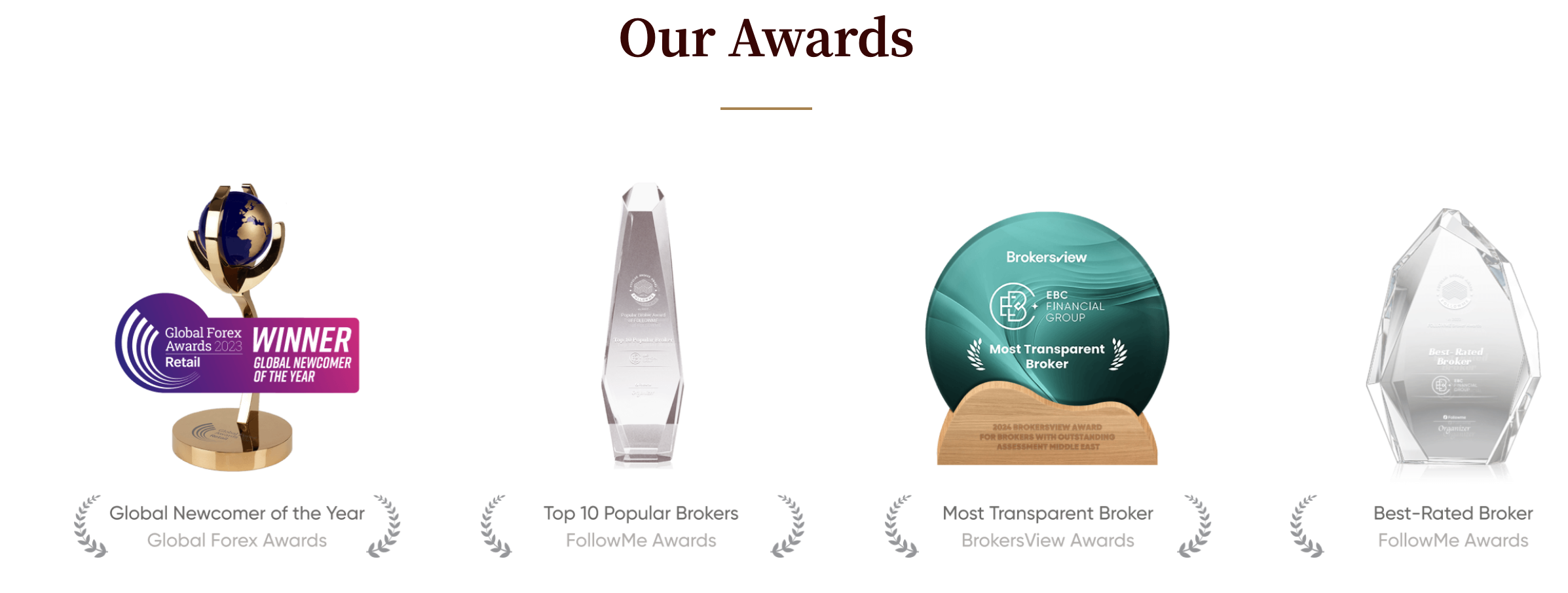 Giải thưởng EBC Giải thưởng EBC