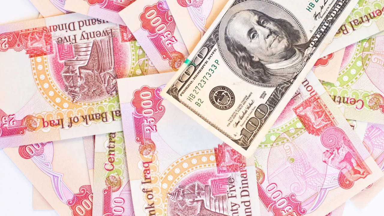 इराकी दिनार Iraqi Dinar Future Prediction