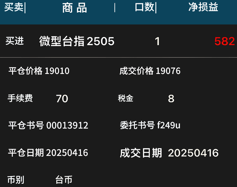 平仓(微型台指范例) 平仓(微型台指范例)