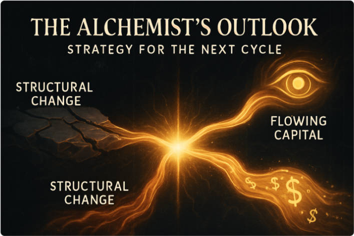 Pandangan Sang Alkemis - Strategi untuk Siklus Berikutnya The Alchemist's Outlook - Strategy for the Next Cycle