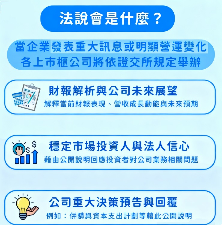 法說會 法說會