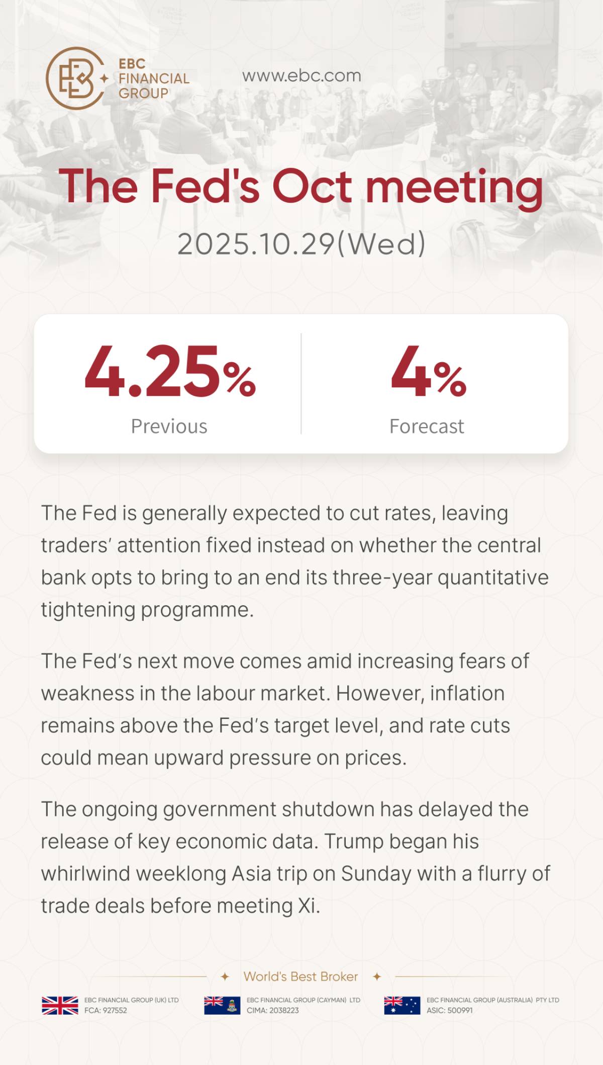اجتماع بنك الاحتياطي الفيدرالي في أكتوبر The Fed's Oct meeting
