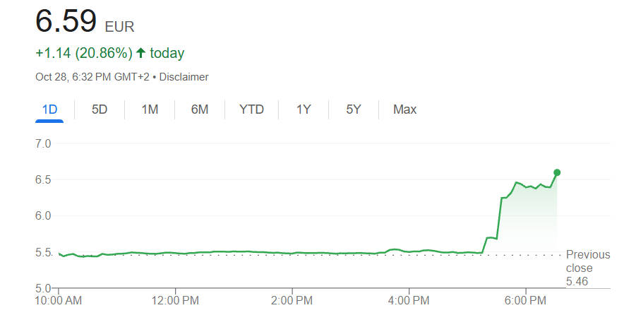 ノキアの今日の価格.jpg ノキアの今日の価格.jpg