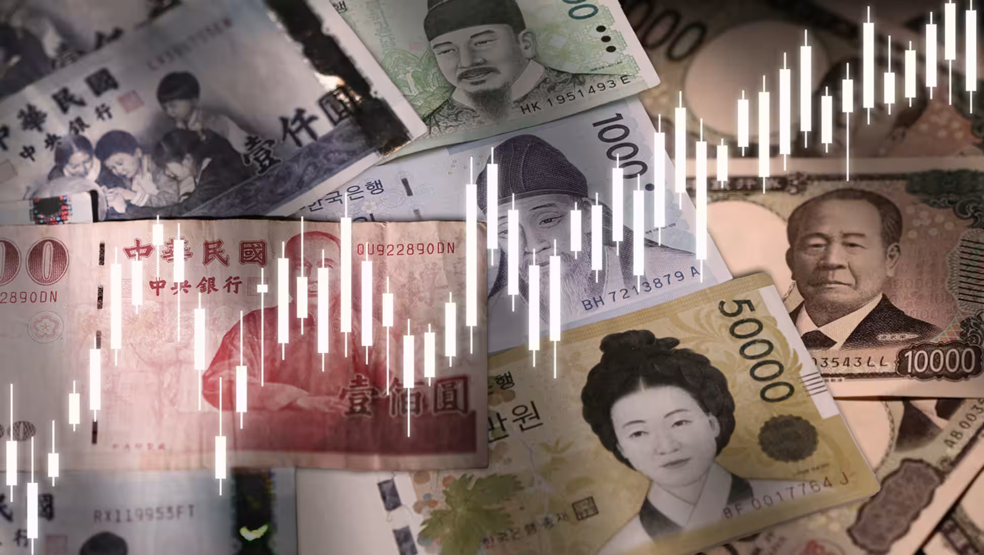 これらのアジア通貨が強い原因 これらのアジア通貨が強い原因