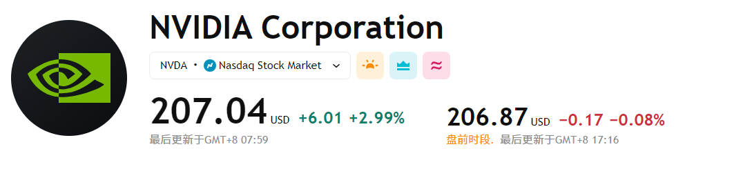 美股一股价格(英伟达) 美股一股价格(英伟达)