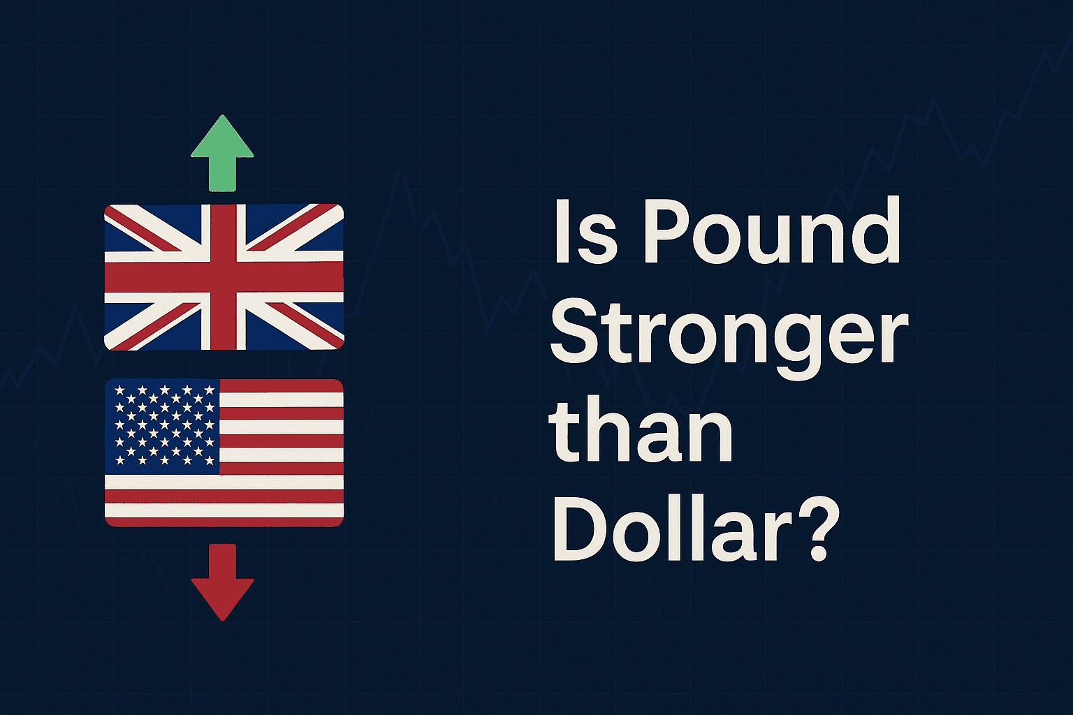 英ポンドは米ドルより強いのか? 英ポンドは米ドルより強いのか?