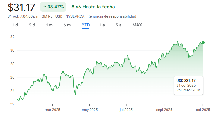 屏幕截图 2025-11-03 114057.png 屏幕截图 2025-11-03 114057.png