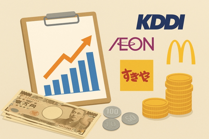 おすすめの優待株一覧 おすすめの優待株一覧