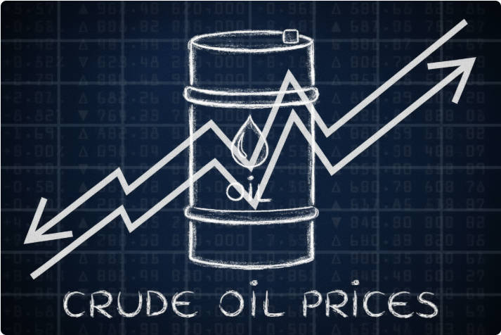 أسعار النفط الخام Crude Oil Prices