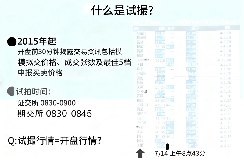 試撮是什麼 试撮是什么