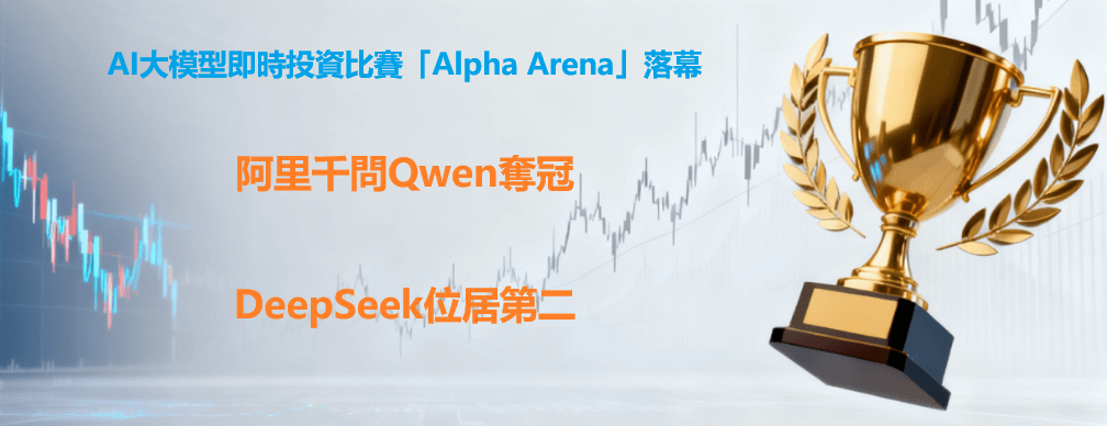 AI投資比賽結果