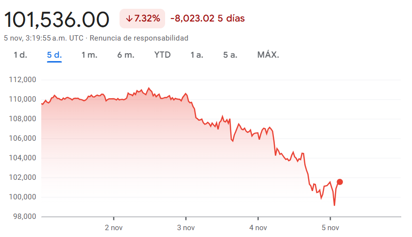 Screenshot 2025-11-05 112103.png Screenshot 2025-11-05 112103.png