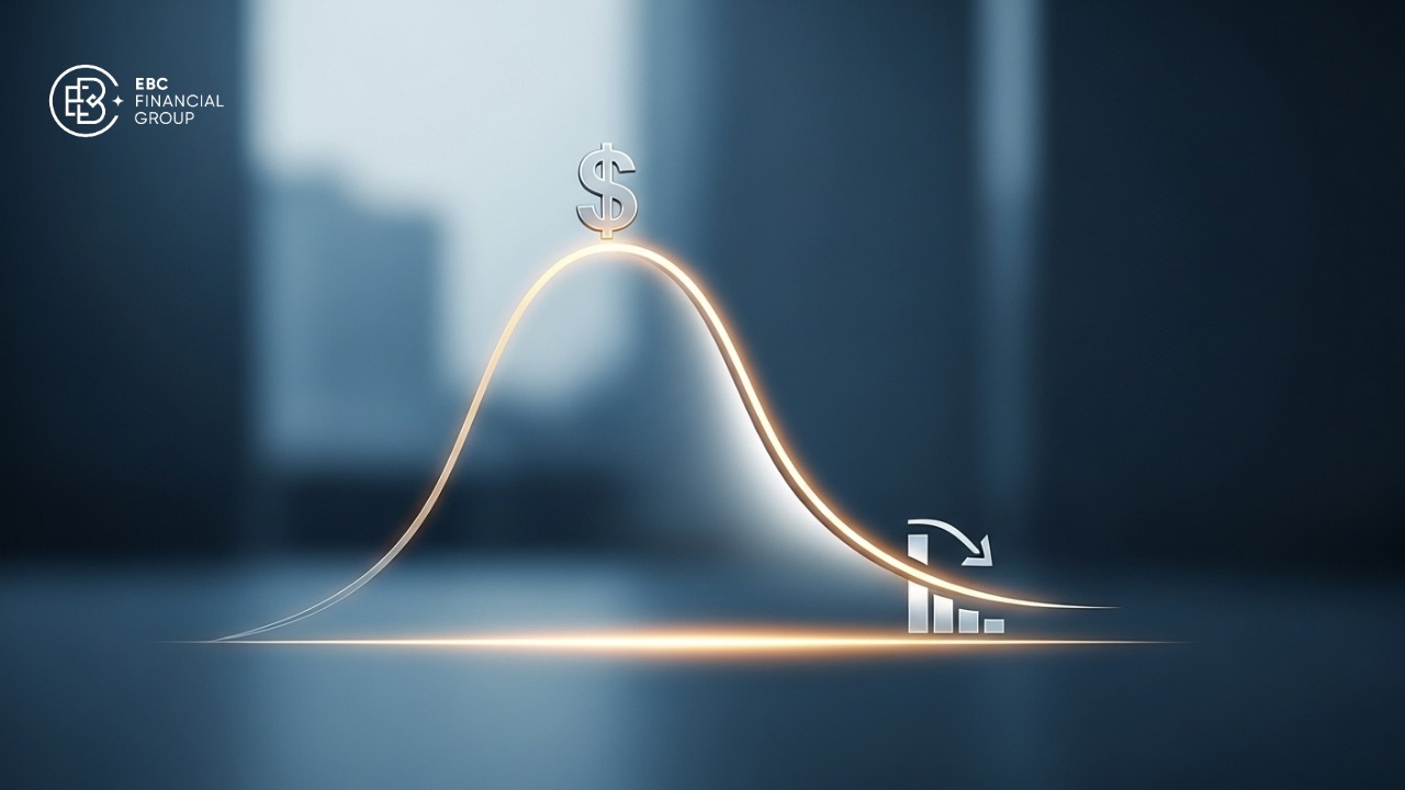 Laffer curve Laffer curve