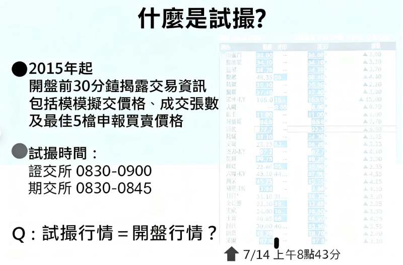 試撮是什麼 試撮是什麼