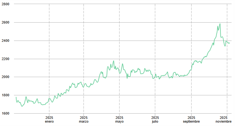屏幕截图 2025-11-06 171641.png 屏幕截图 2025-11-06 171641.png