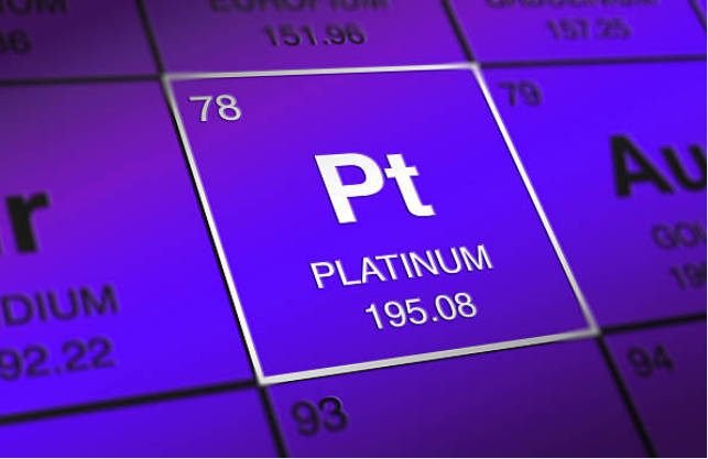 Platinum, the 78th Element in the Periodic Table Platinum, the 78th Element in the Periodic Table
