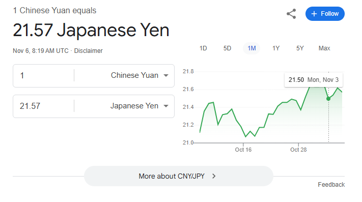 現在の円/人民元レート 現在の円/人民元レート