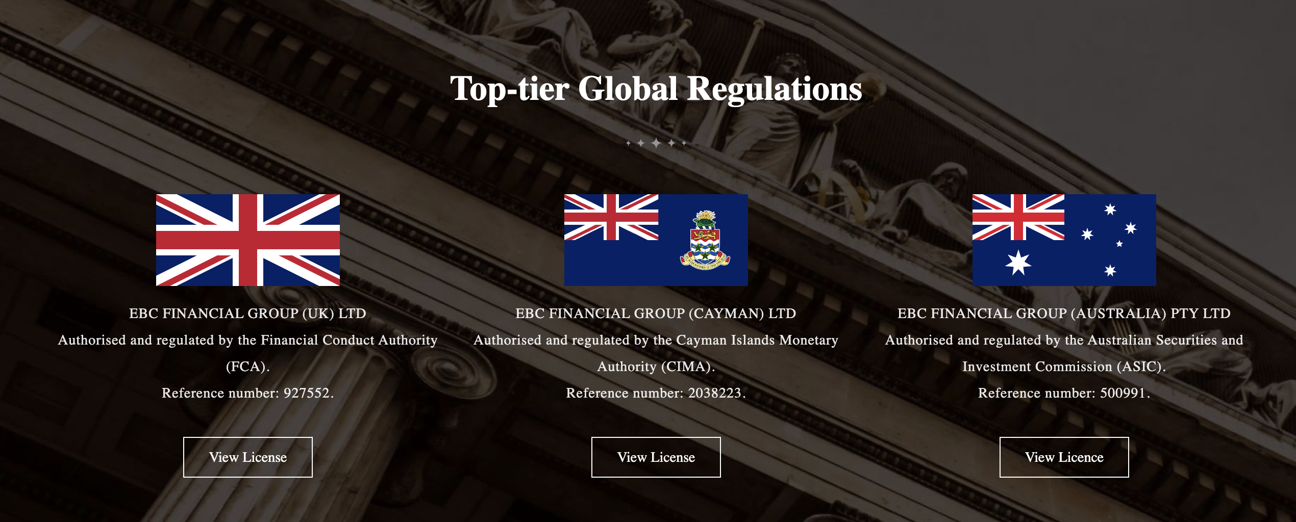 EBC Financial Group Regulatory EBC Financial Group Regulatory