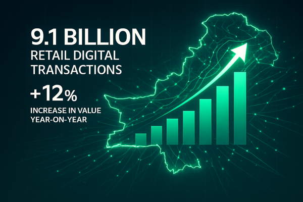 Future Outlook of Pakistan Trading Future Outlook of Pakistan Trading