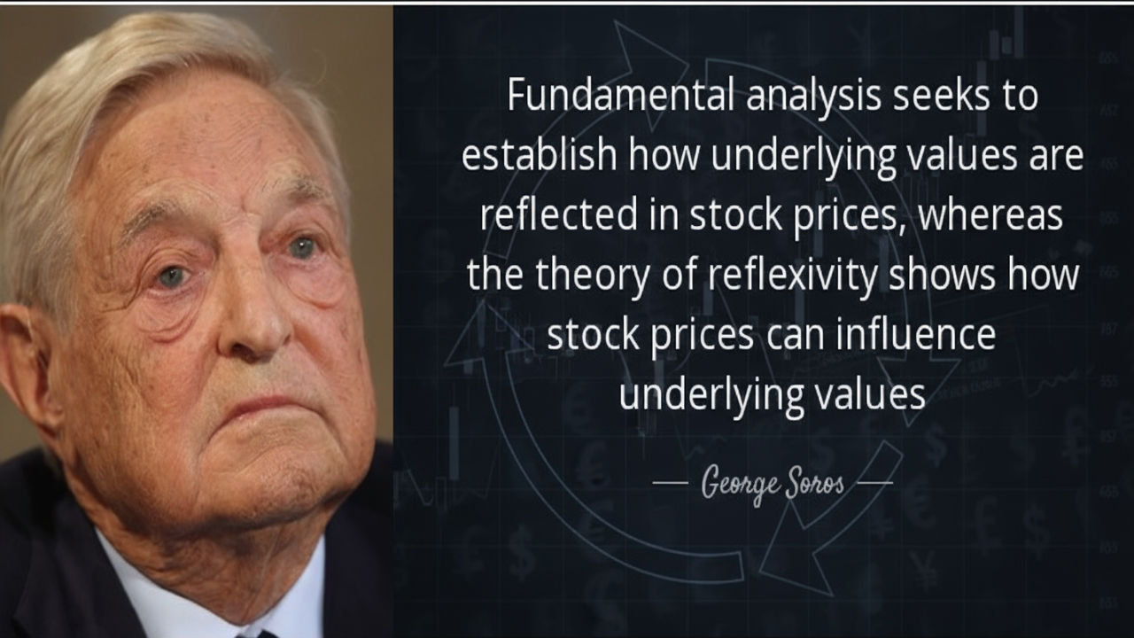 जॉर्ज सोरोस रिफ्लेक्सिविटी उद्धरण George Soros Strategy