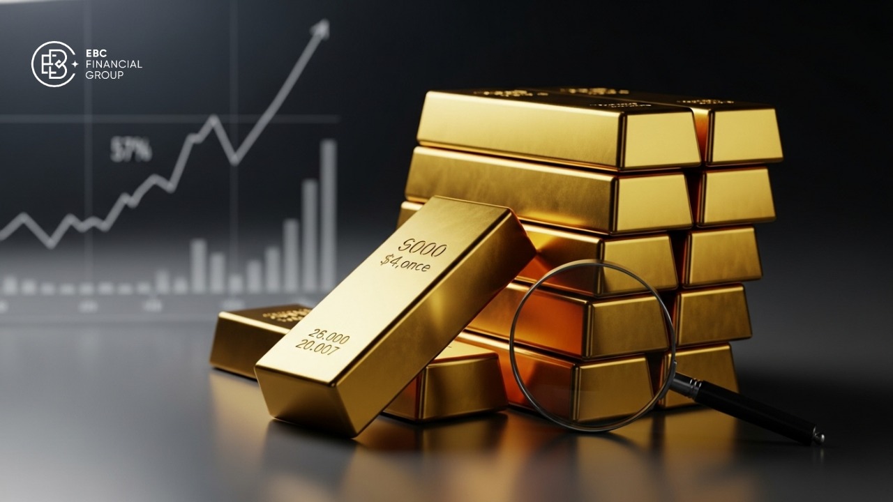 Kỳ vọng Fed hạ lãi suất