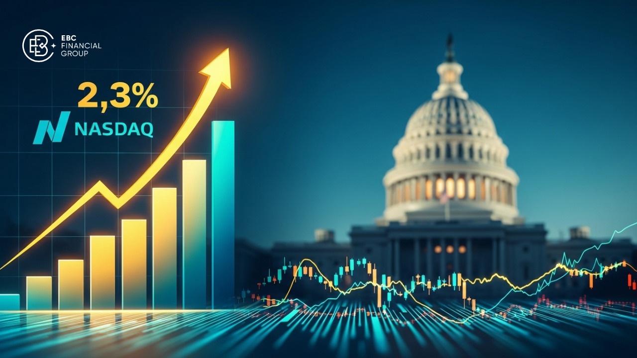 S&P 500 tăng 1.15%, Nasdaq vọt 1.93%