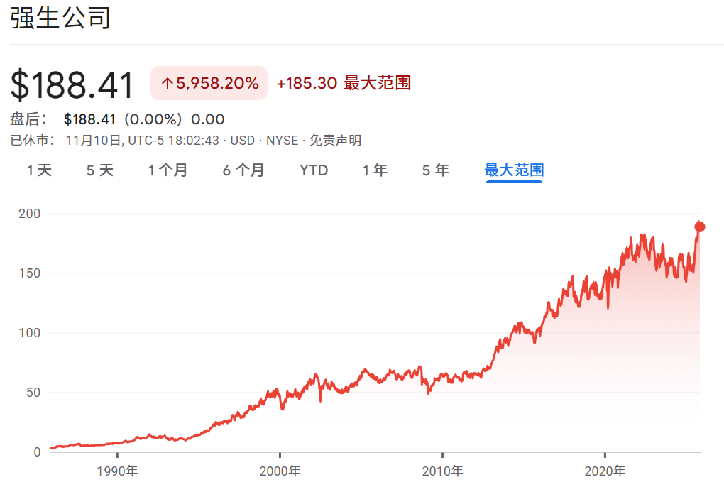 JHJ股价历来走势