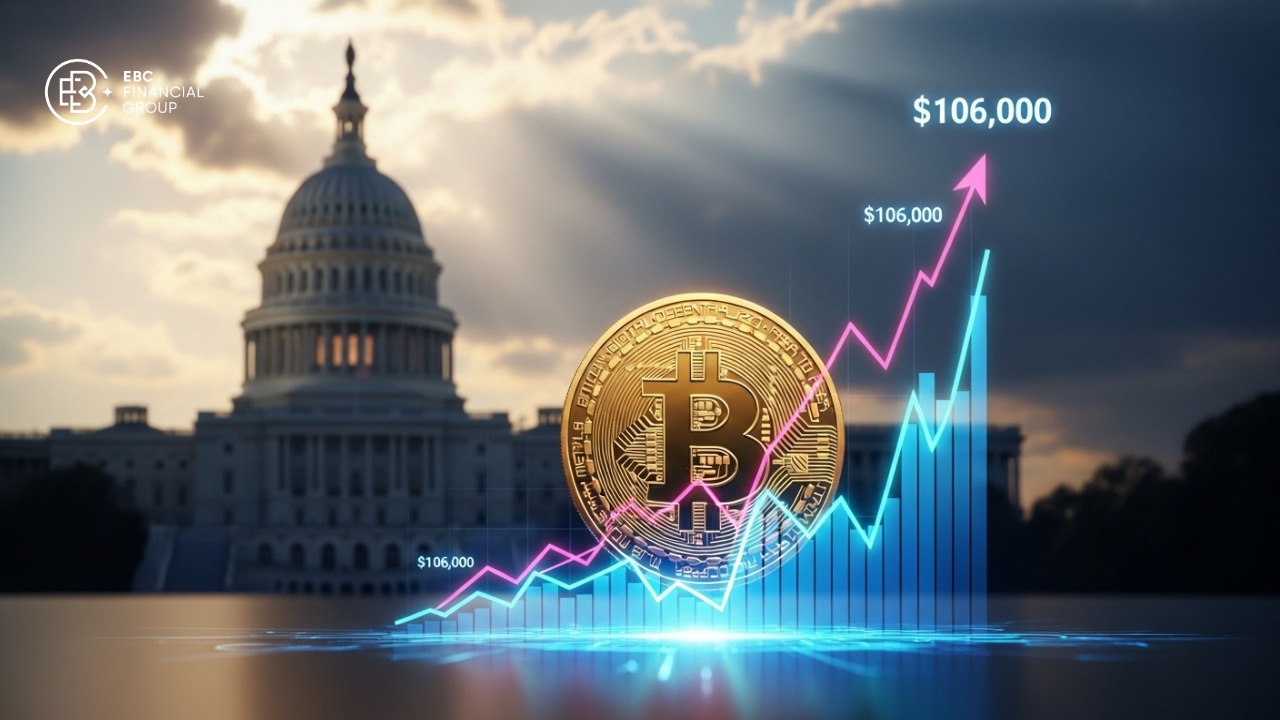 Bitcoin vượt $106.000