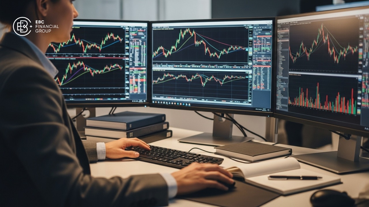 Đặt ra kỷ luật giao dịch