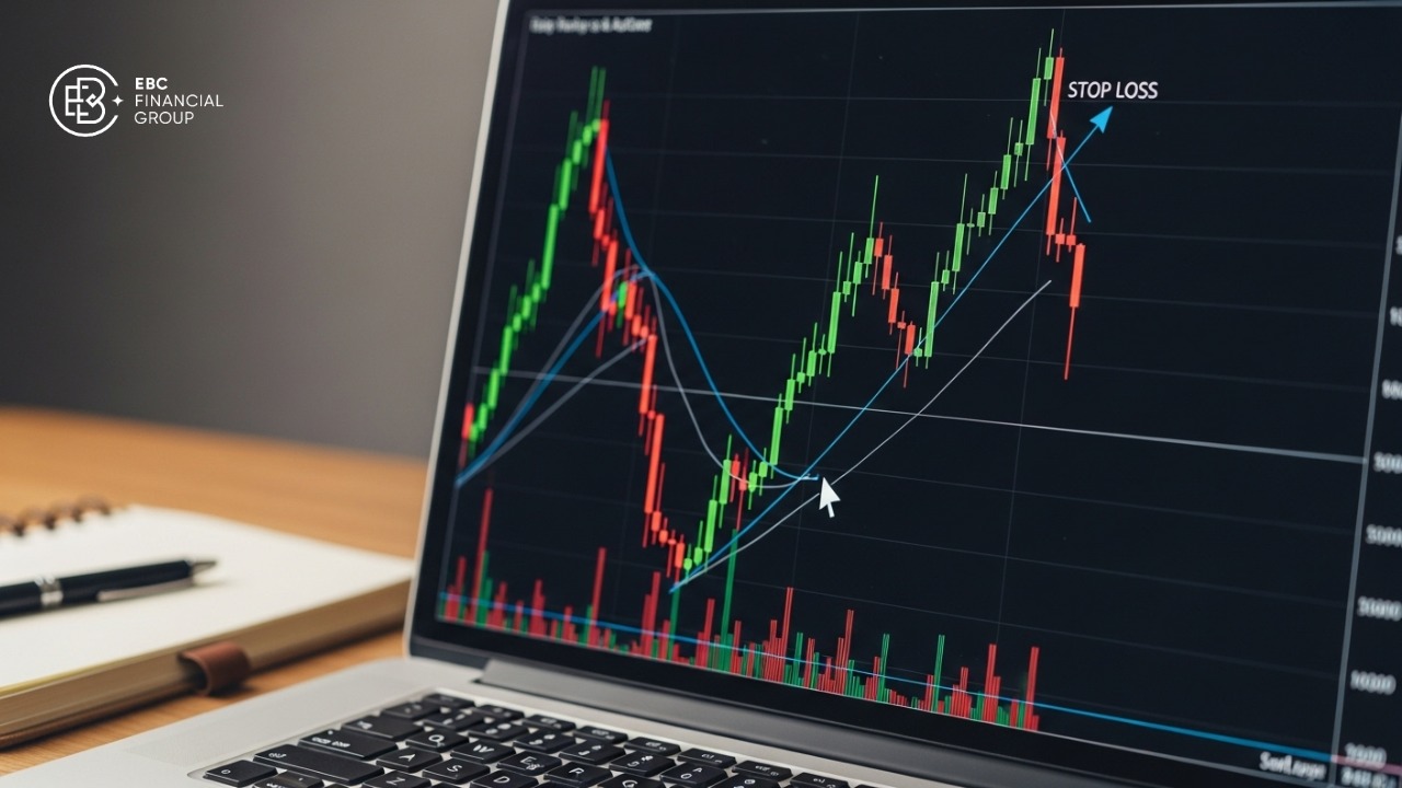 Cách kéo stop loss hiệu quả
