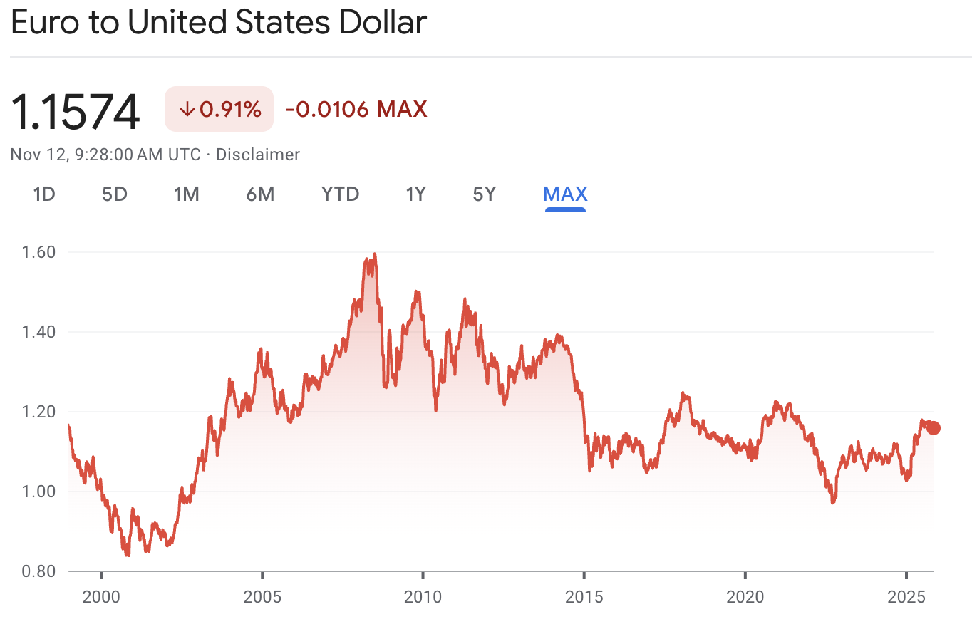 Screenshot 2025-11-12 at 5.28.33 PM.png Screenshot 2025-11-12 at 5.28.33 PM.png