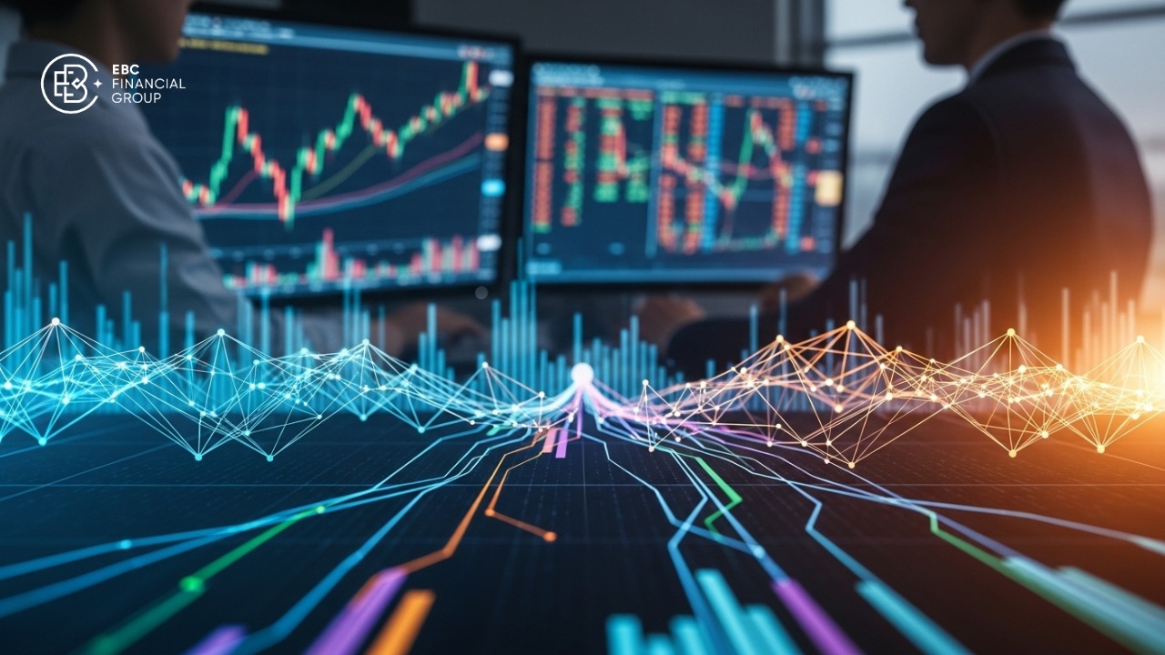 Cách sử dụng Order Flow hiệu quả Cách sử dụng Order Flow hiệu quả