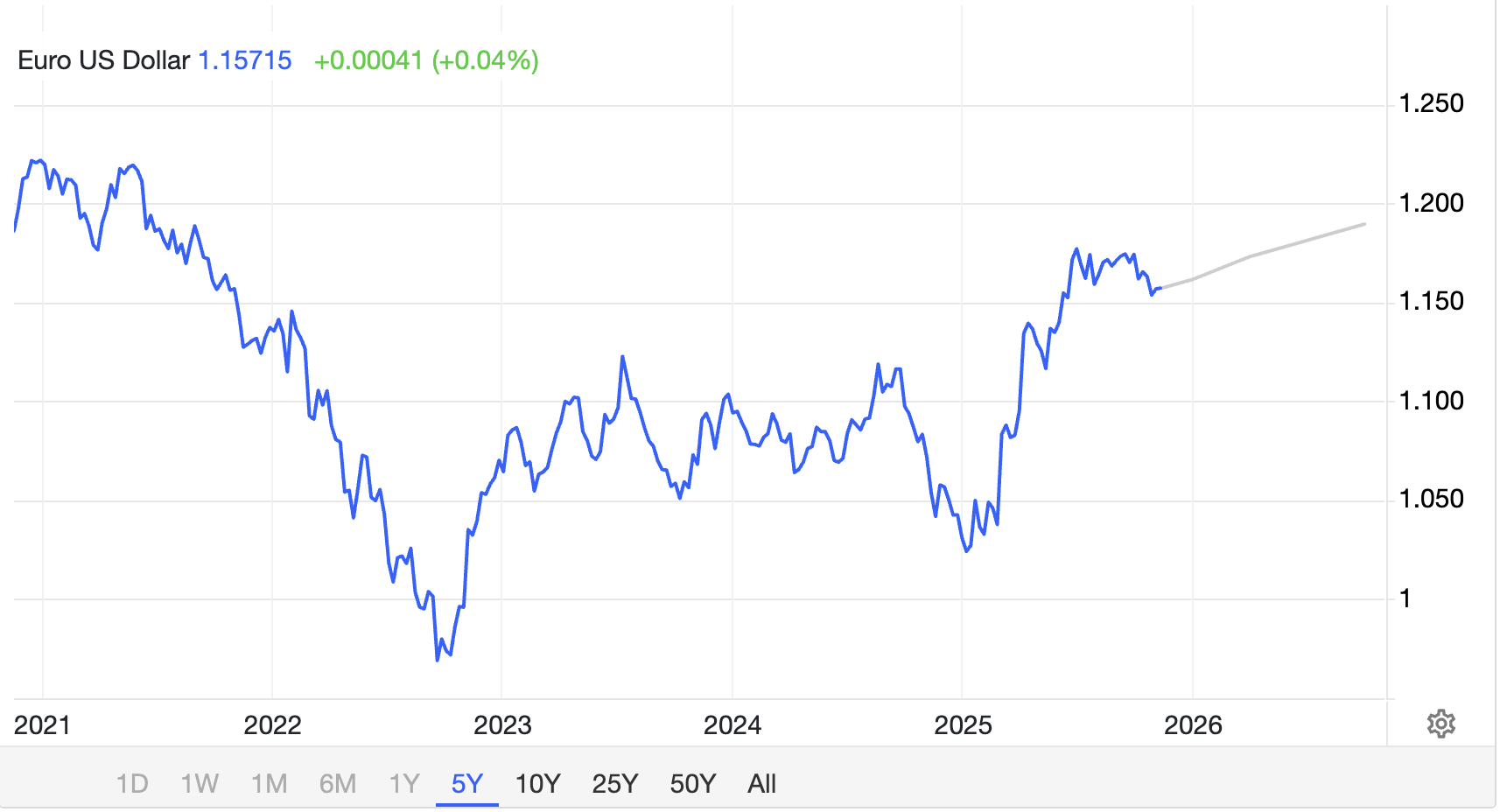 Screenshot 2025-11-12 at 5.44.31 PM.png Screenshot 2025-11-12 at 5.44.31 PM.png