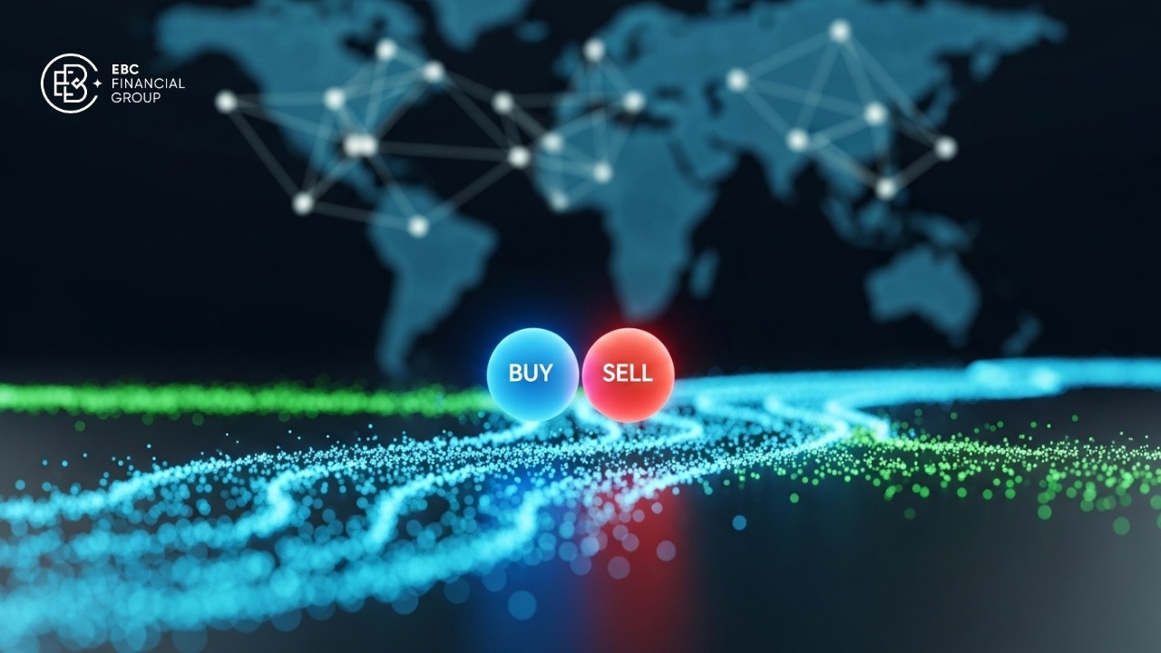 Cách sử dụng Order Flow Cách sử dụng Order Flow