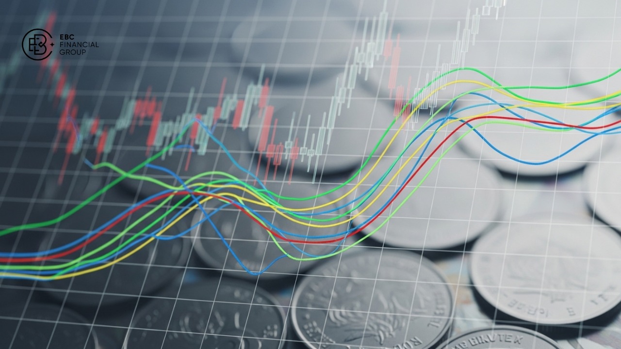 Phân tích mối tương quan giữa các cặp tiền tệ