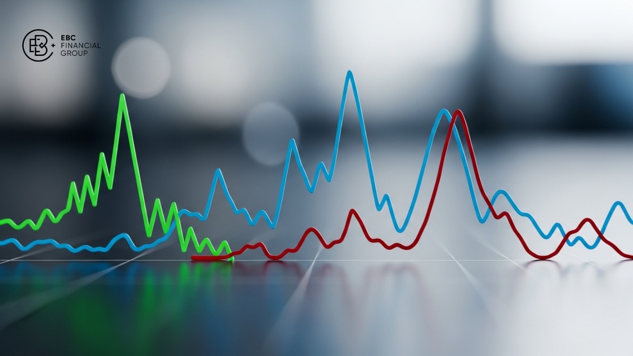 Trading With Multiple Time Frames