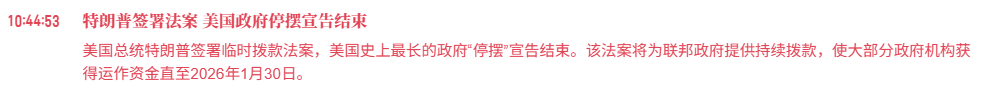 美国政府停摆结束市场报道