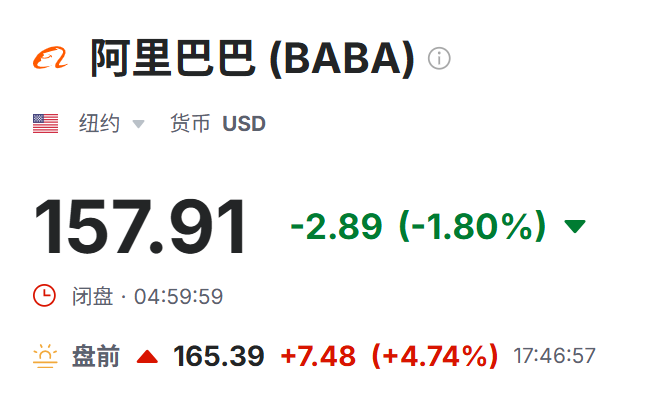美股盘前:阿里涨超4% 美股盘前:阿里涨超4%