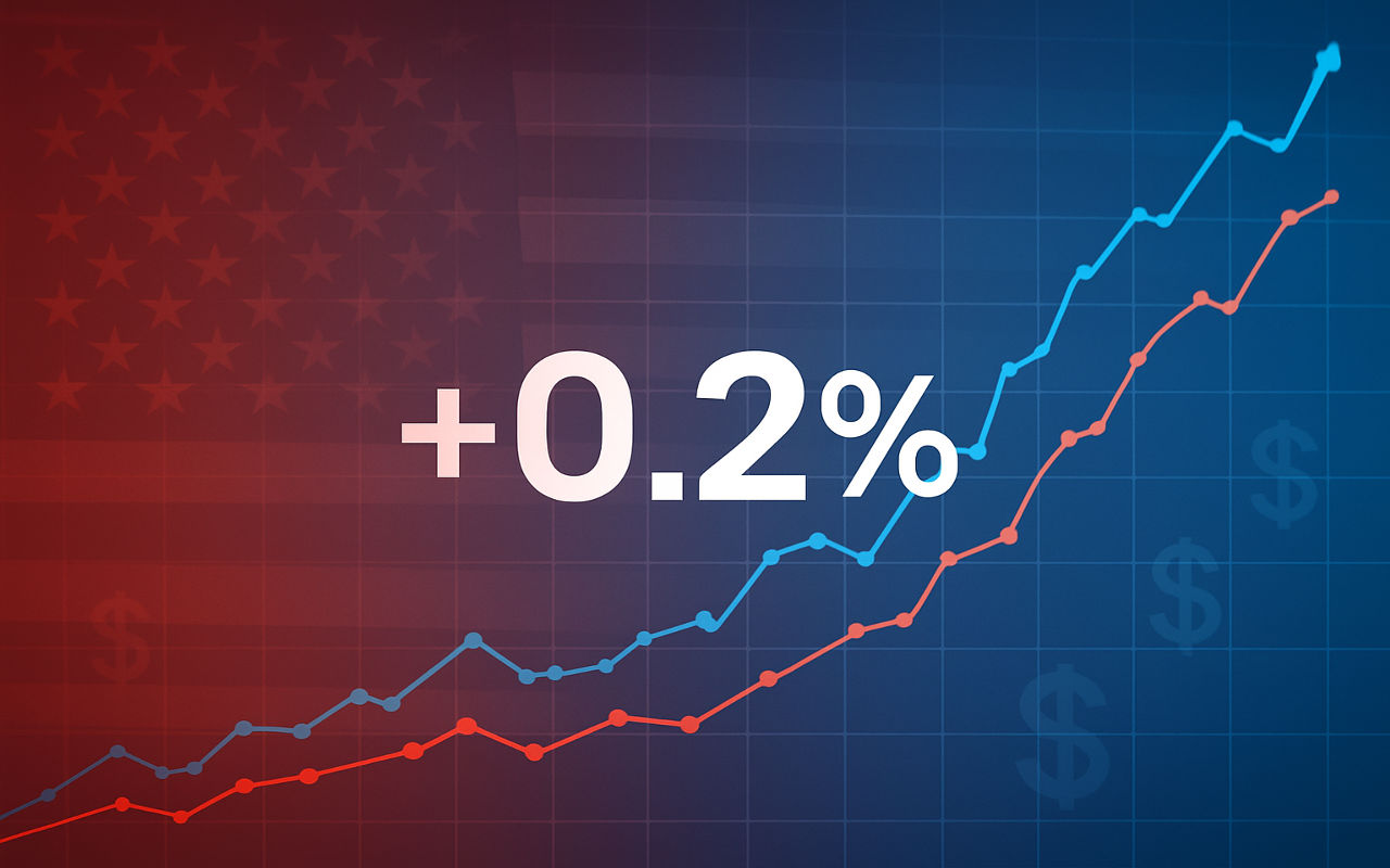 US PPI Forecast October US PPI Release Delayed