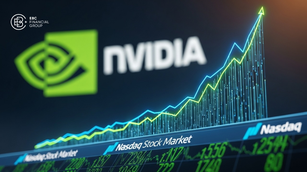 Nasdaq Futures tăng mạnh Nasdaq Futures tăng mạnh