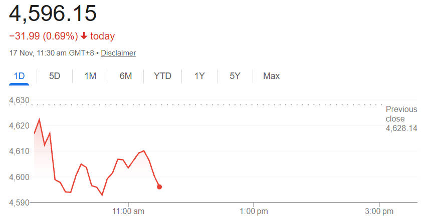 CSI 300 Index Price Today CSI 300 Index Price Today