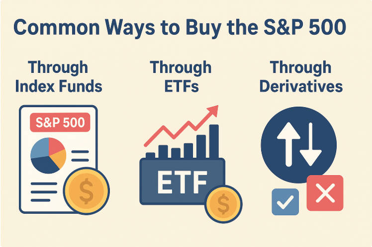 Common Ways to Buy the S&P 500 Common Ways to Buy the S&P 500