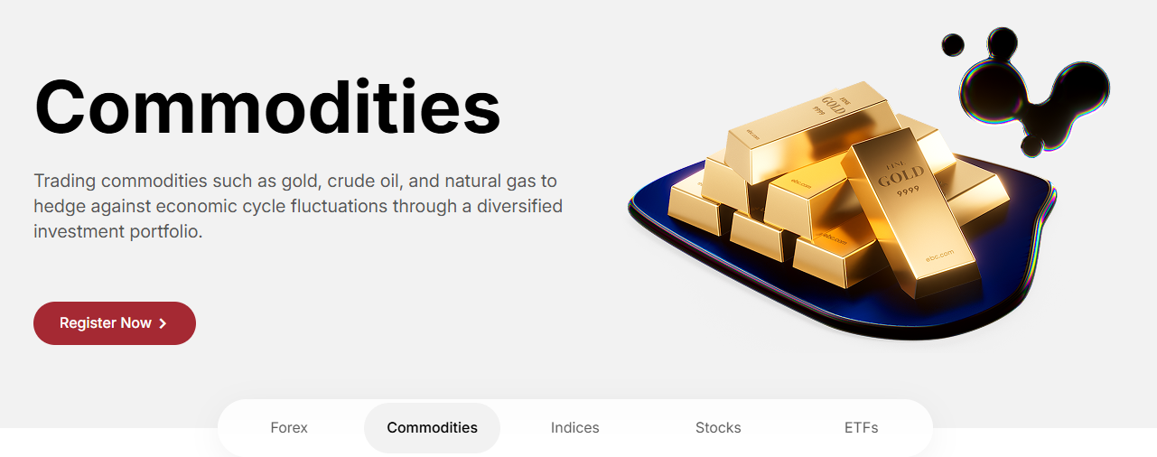 商品市场中可以交易的是什么