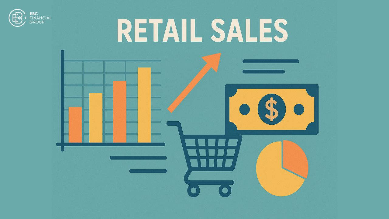 Chỉ số Retail Sales Chỉ số Retail Sales