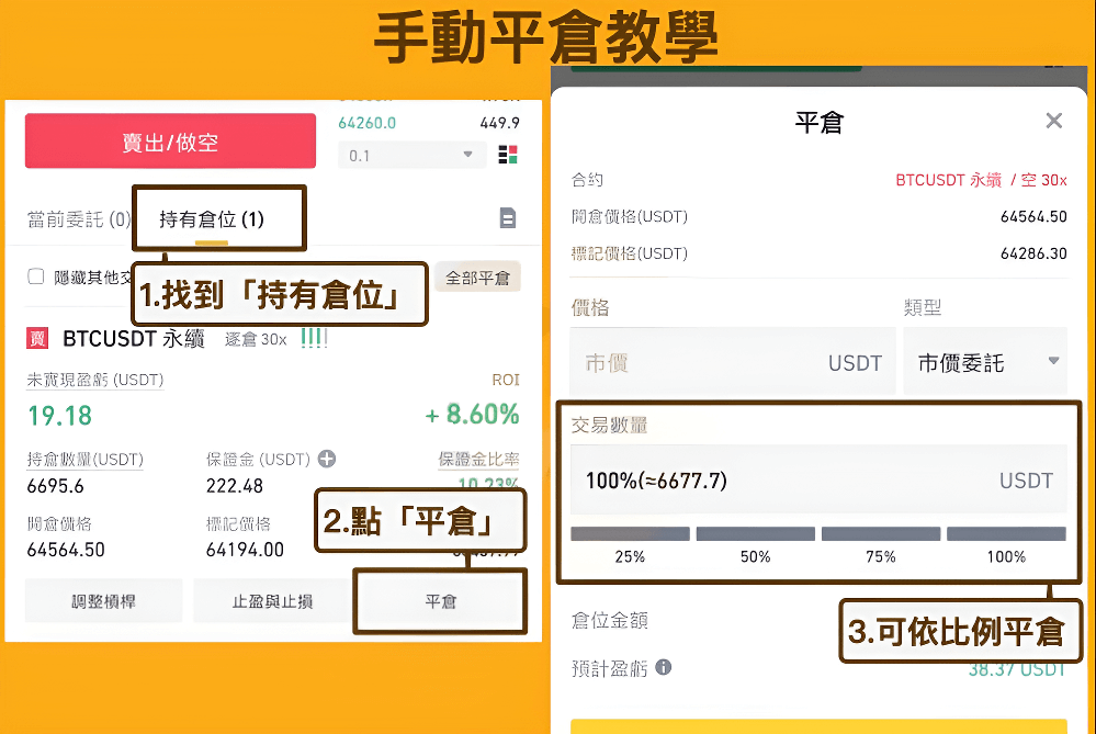 手動平倉教學示範