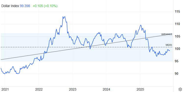 黄金价格走势 黄金价格走势