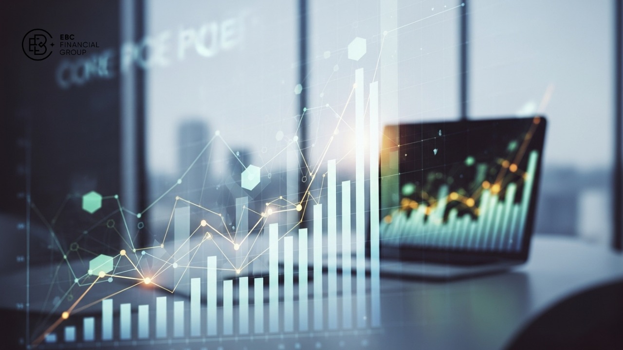 Chỉ số Core PCE Chỉ số Core PCE